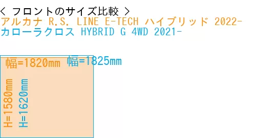 #アルカナ R.S. LINE E-TECH ハイブリッド 2022- + カローラクロス HYBRID G 4WD 2021-